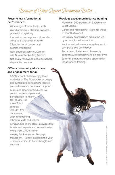 image:Soaring Gala 2019 Ballet Achievements