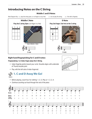 image: Holly's Ukulele Method™ Introducing Notes