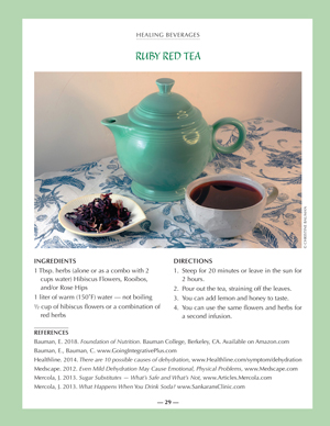 image: Nourishing Wisdom Ruby Red Tea Recipe