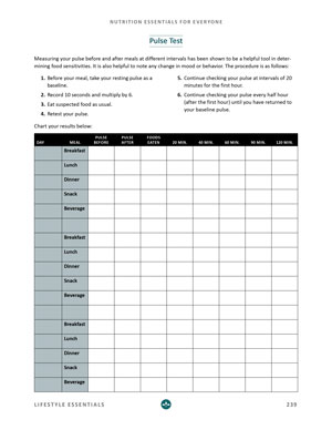 image:Nutrition Essentials for Everyone Ebook Allergy Pulse Test