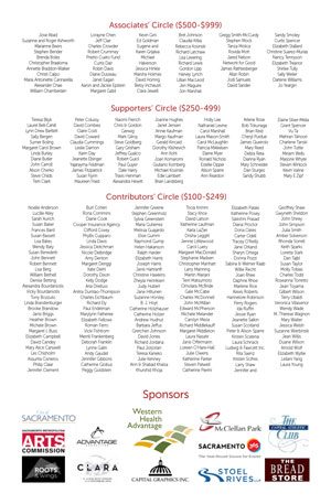 image:Telling Stories 2018 Contributors and Sponsors