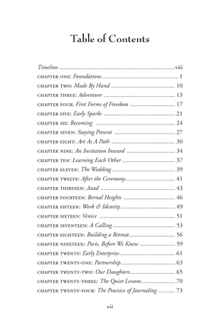 image: You're Getting Warmer Table of Contents