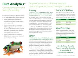 image: OrganiCann™ & Pure Analytics™ Medicinal Cannabis Potency and Safety Screening Postcard Back