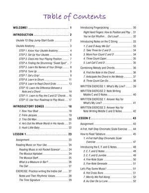 image: Holly's Ukulele Method™ Table of Contents